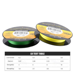 4 Strands Braided Fishing Lines