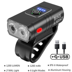 Bicycle Headlight